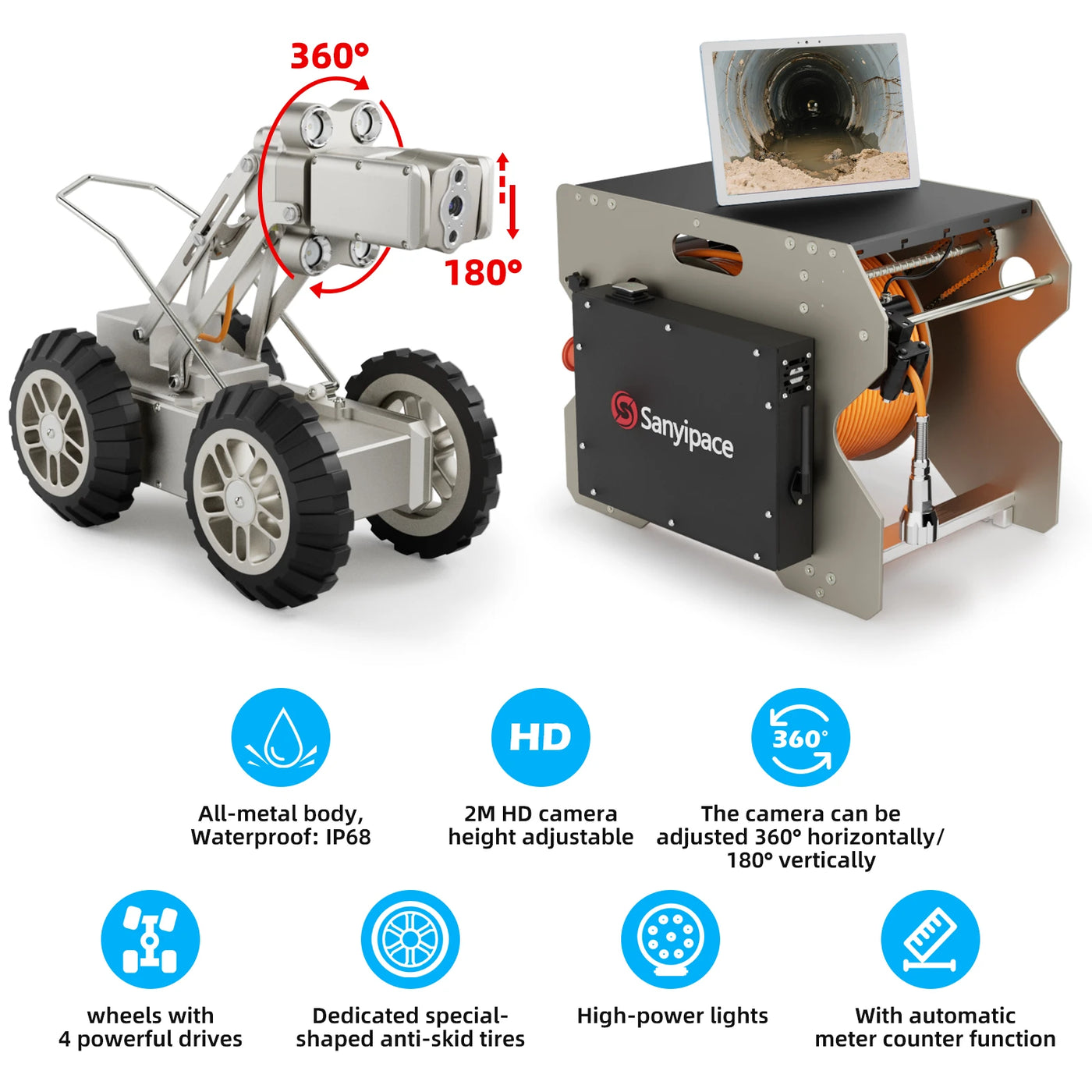 Endoszkóp lánctalpas robot csatornakamera 360 fokos forgatással & Mérőóra számláló | U99360