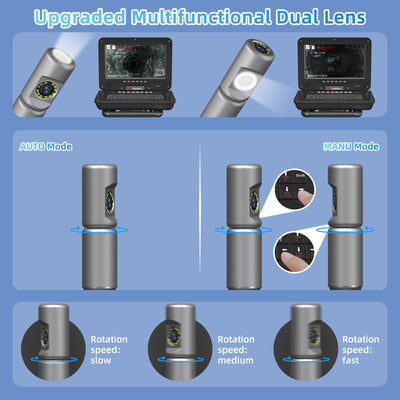SANYIPACE S810ASMKT360 Camera Port