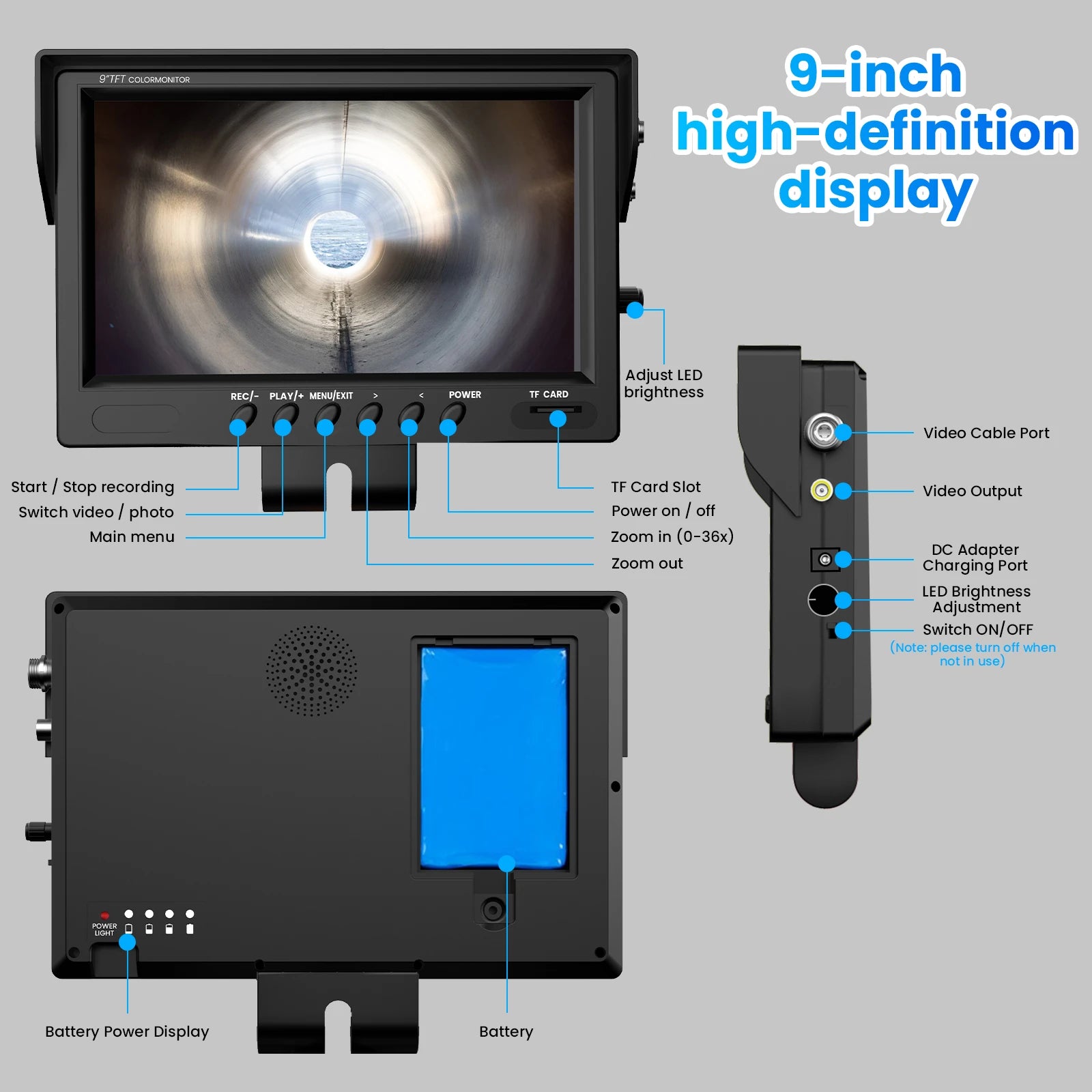 Sewer Camera with Dual-Axis 180° or 360° Rotatable Screen | S620DCSTS58R