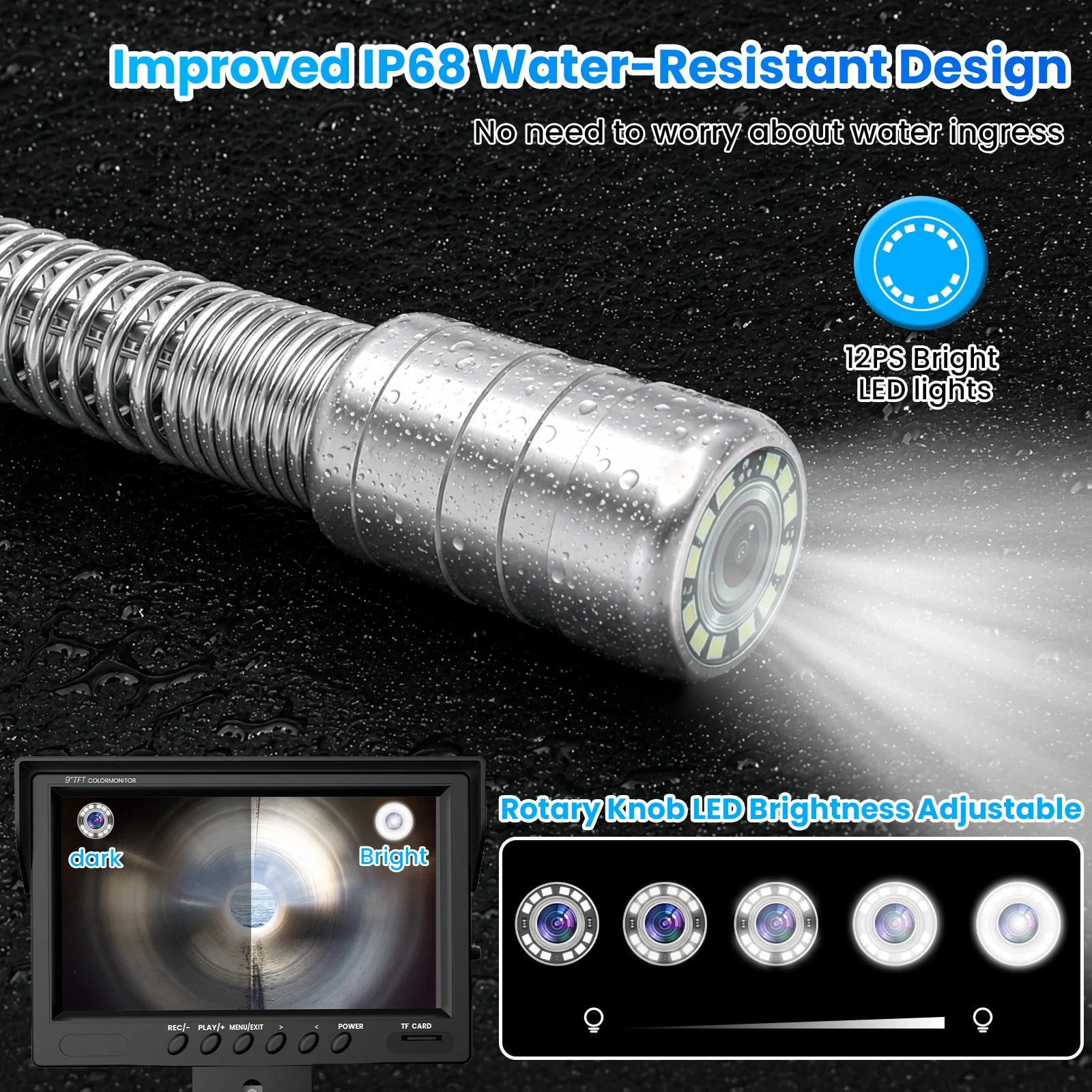 Sewer Camera with Dual-Axis 180° or 360° Rotatable Screen | S620DCSTS58R