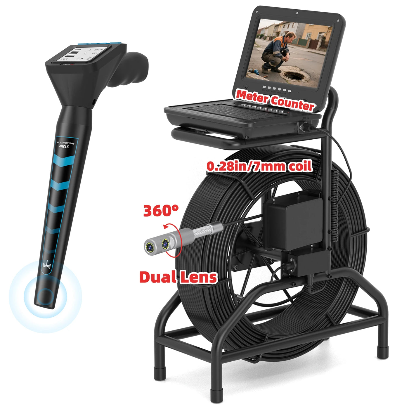 Counter Camera Sewer Camera 360° Horizontal Rotating Dual Lens with Meter Counter