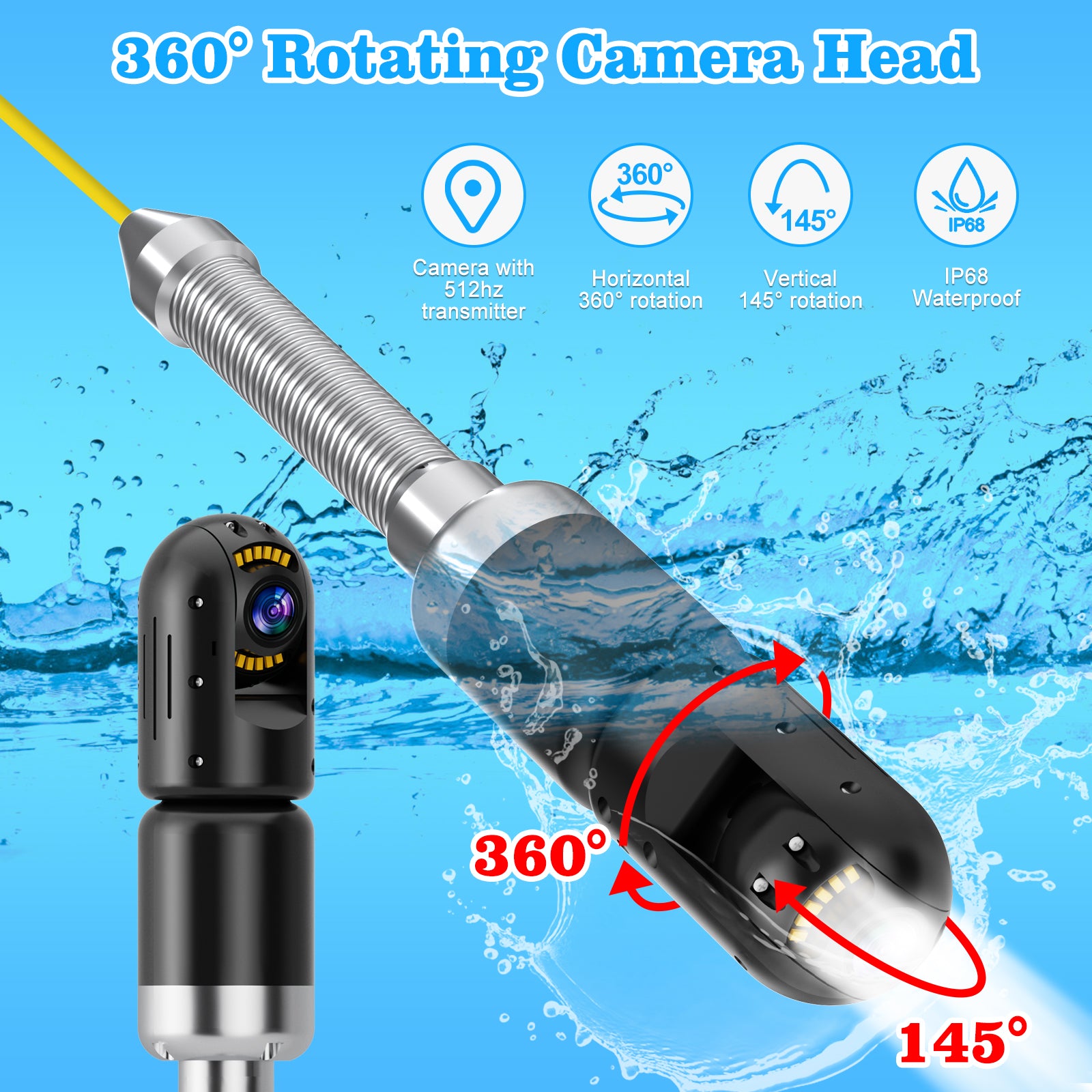 360° sewer camera head