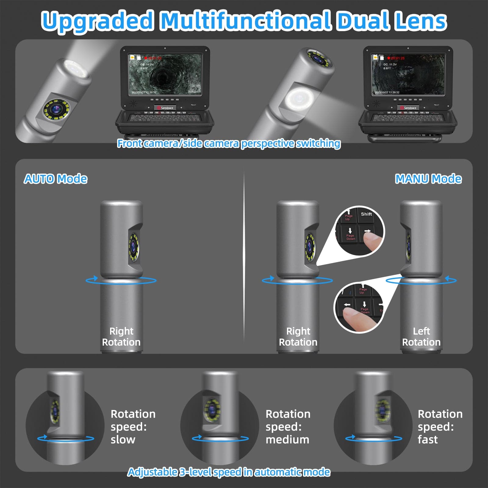 360° Horizontal Rotating Sewer Camera with Meter Counter | S810ASMKT360