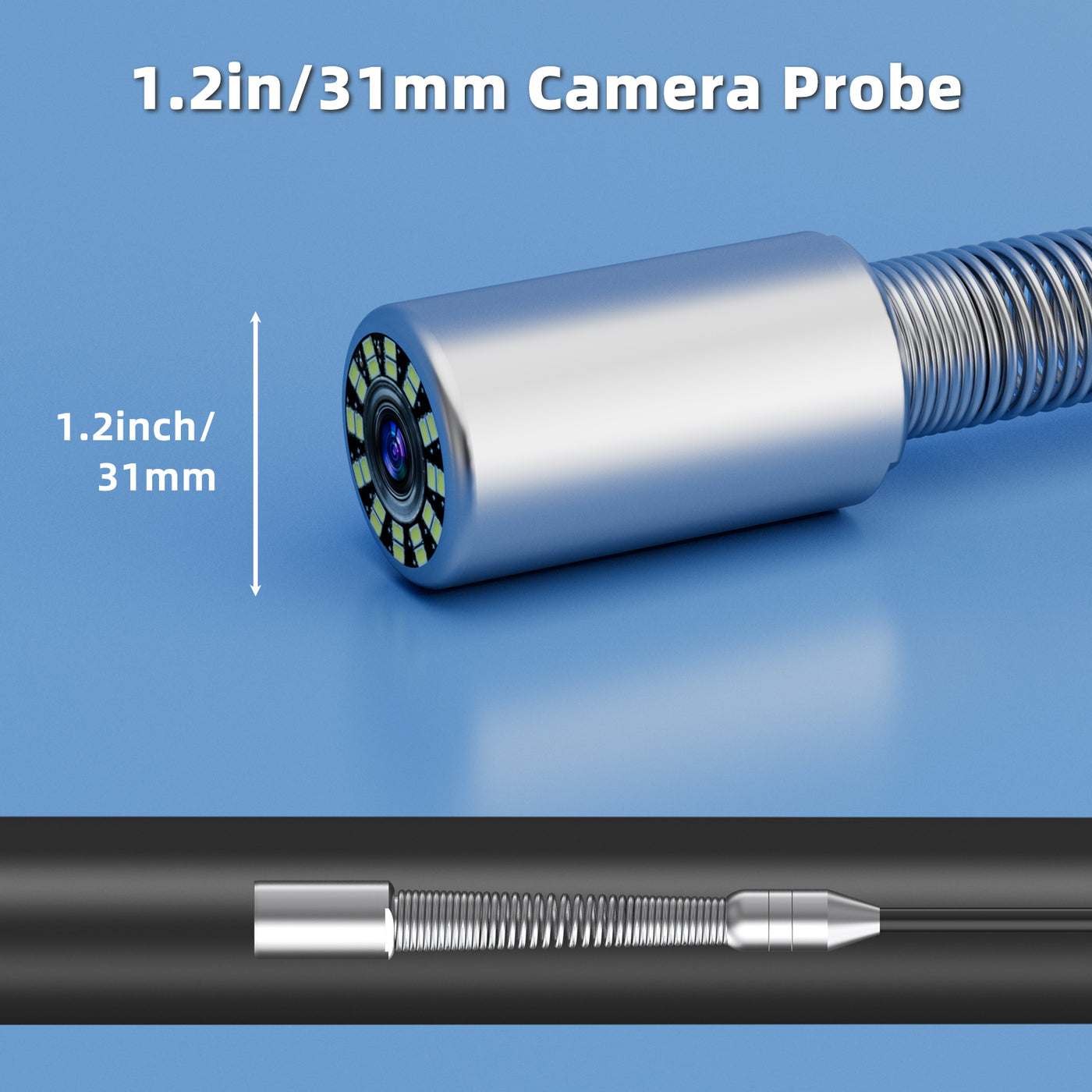 Sanyipace Camera Port For S830ASMKT