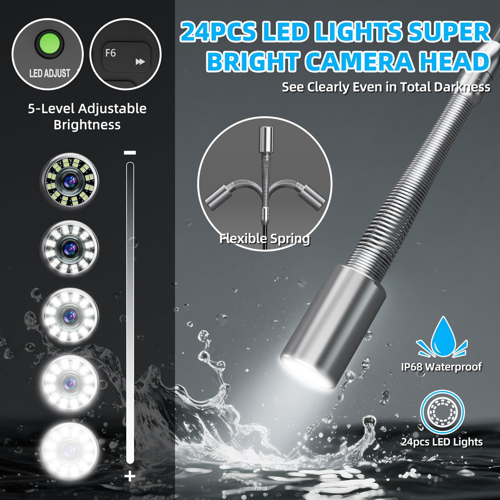 Sewer Camera 24pcs LED Lights Super Bright Drain Camera with 9mm/11mm Coils | S870DSTKM