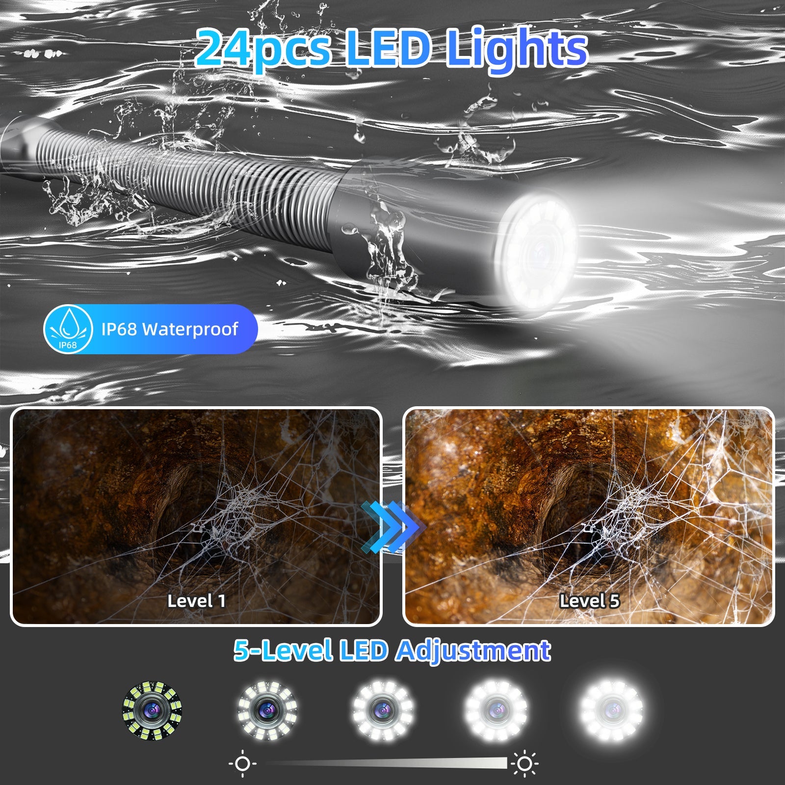 Professional sewer camera