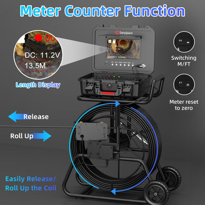 24pcs LED Lights Sewer Camera 9mm Coils Drain Camera with Locator | S830ASMKT & S68R