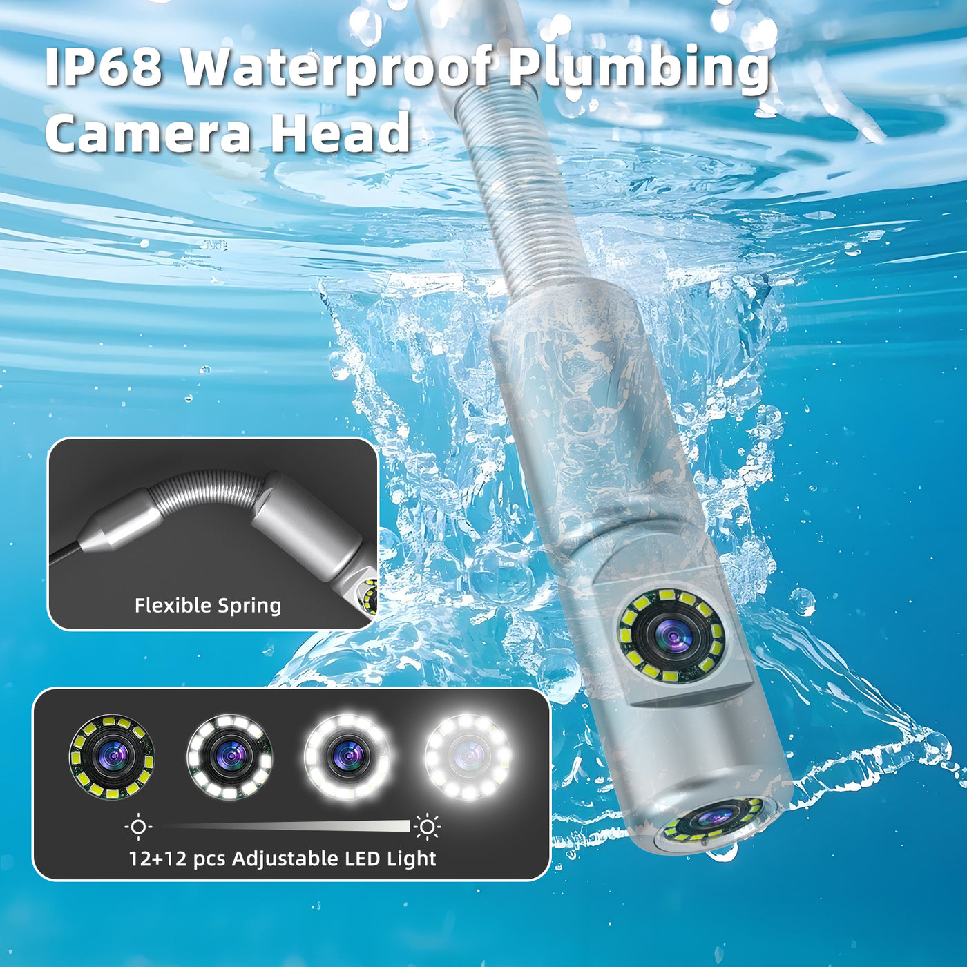 SANYIPACE S810ASMKT360 Camera Port