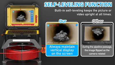 Self-leveling drain camera