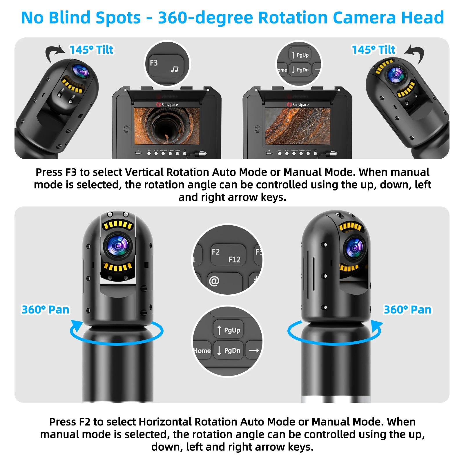 360 sewer camera