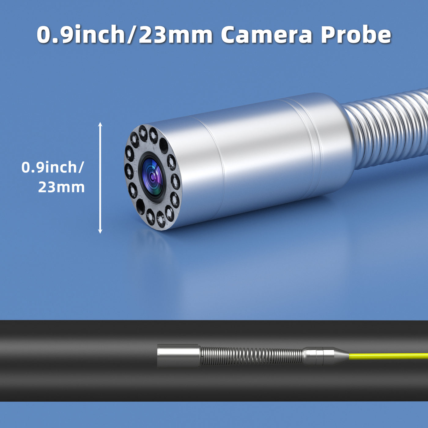 SANYIPACE WP9603 Camera Port