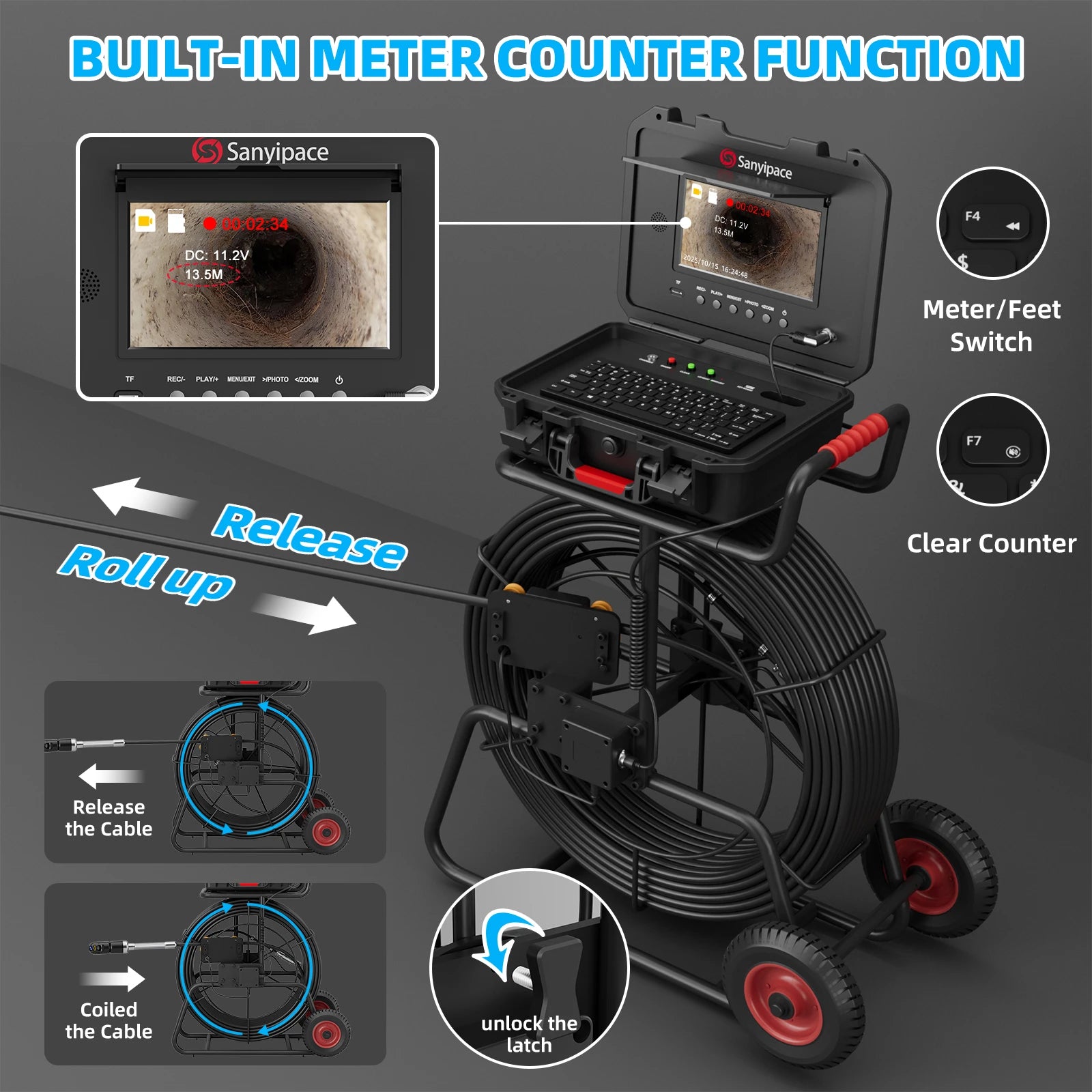 Sewer Inspection Camera with Rotating Camera