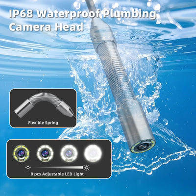 Sanyipace Camera Port For S5517DC