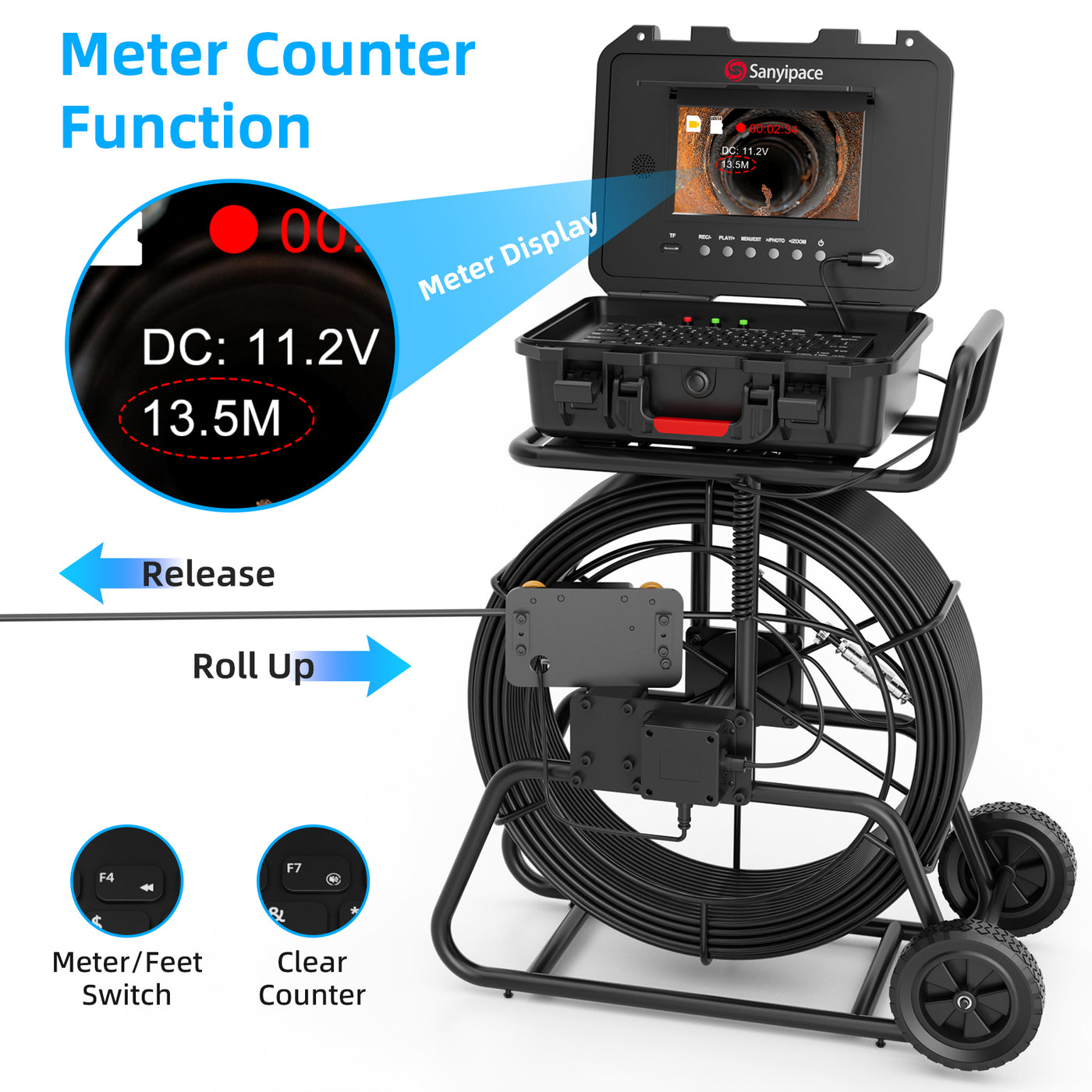 360 Rotating Plumbing Camera with 9mm Coils Sewer Camera | S830ASMKT360 (Shipped within a week)