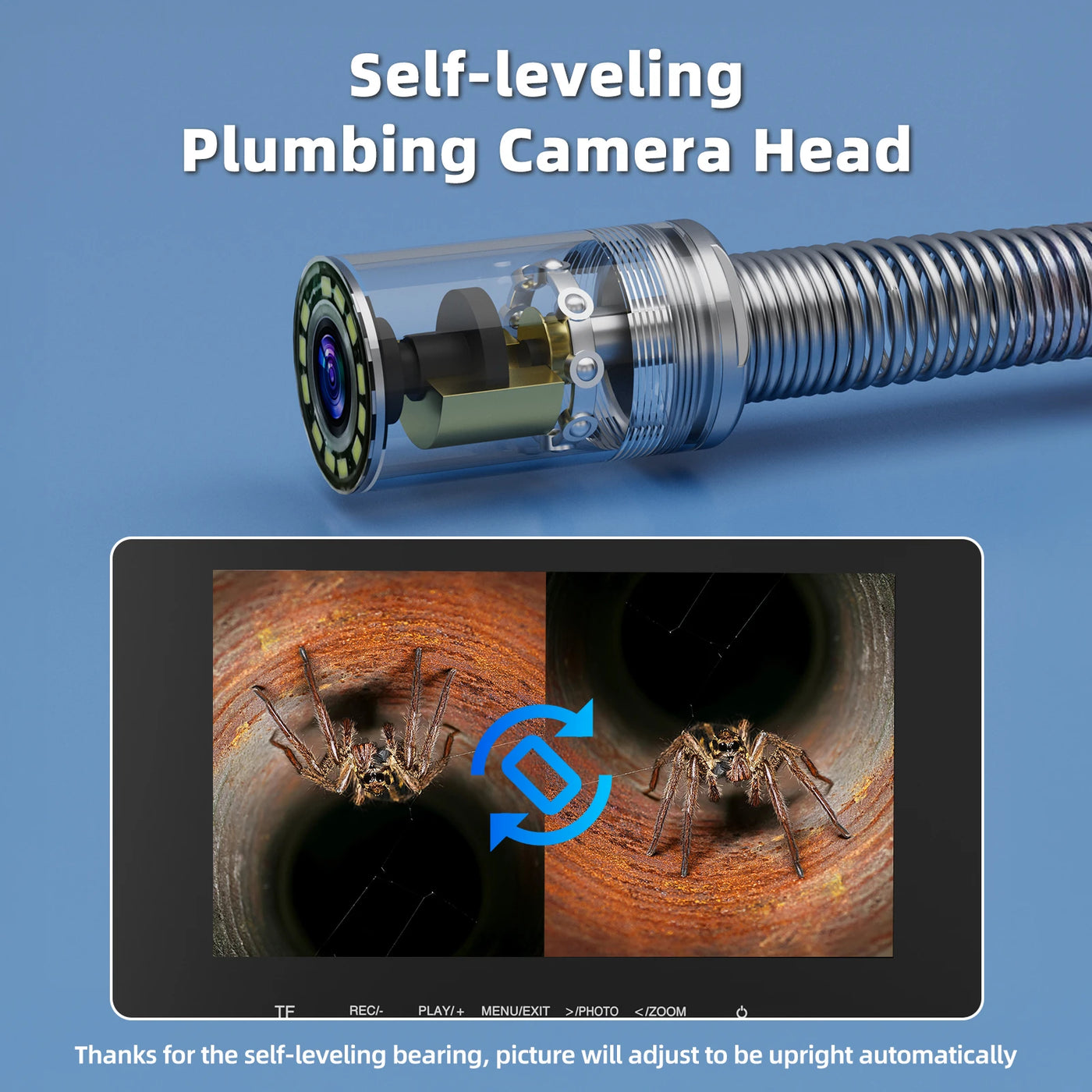 Puerto de cámara Sanyipace para S840DSM