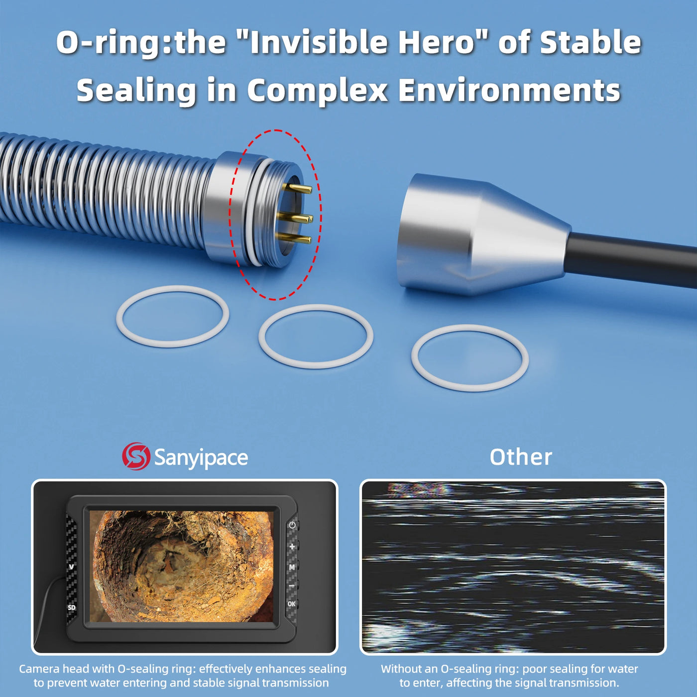 Sanyipace Camera Port For S5517DC