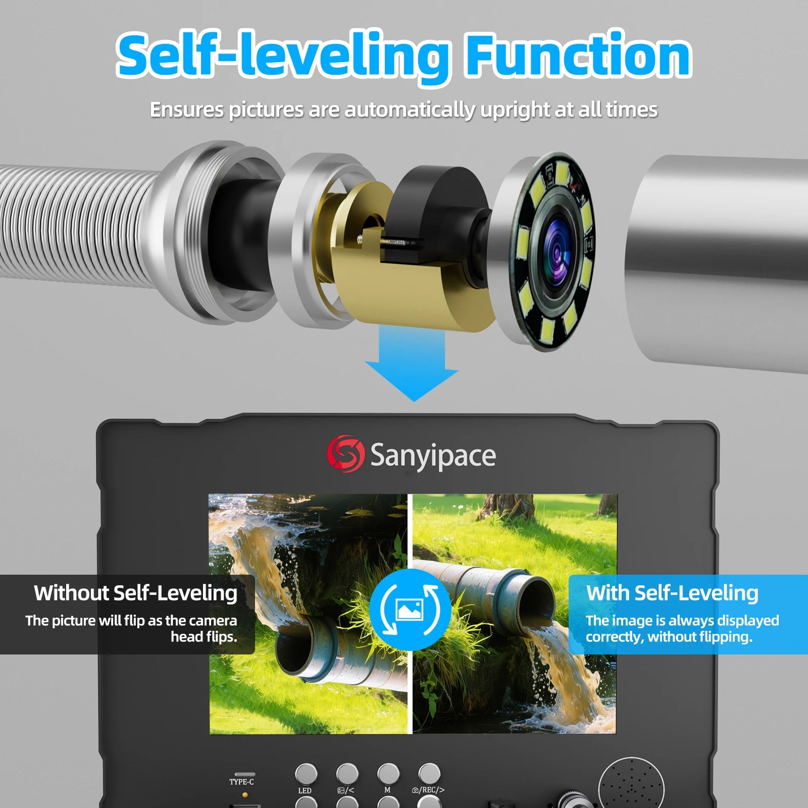 Ultra-Bright 8 LED Sewer Camera with 7H Long-Lasting Battery | S5981DSRTKMS58
