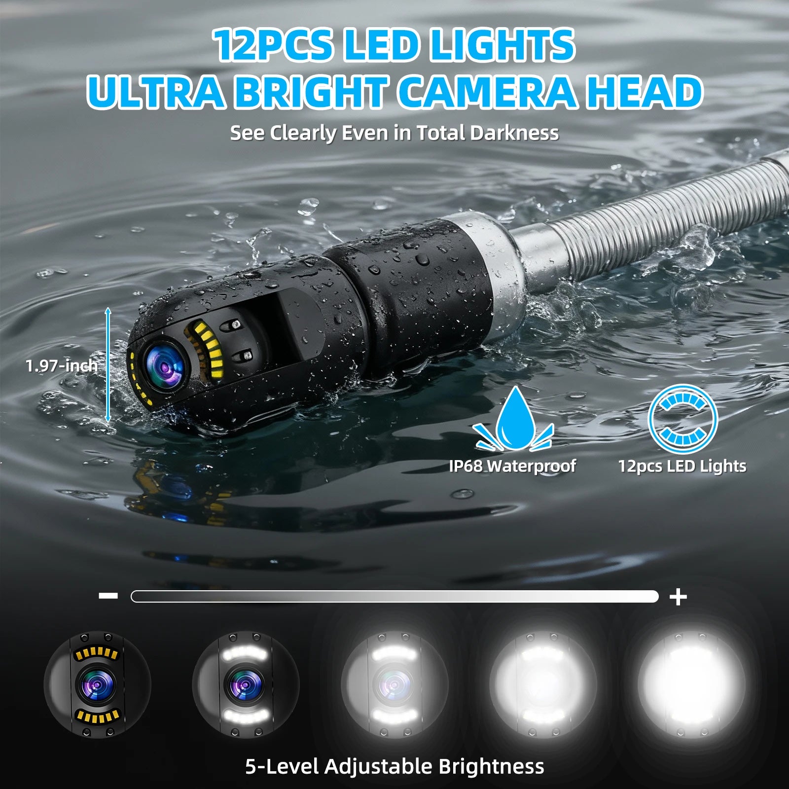 Rotation Inspection Camera