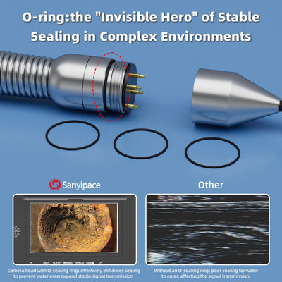 Puerto de cámara Sanyipace para S840DSM