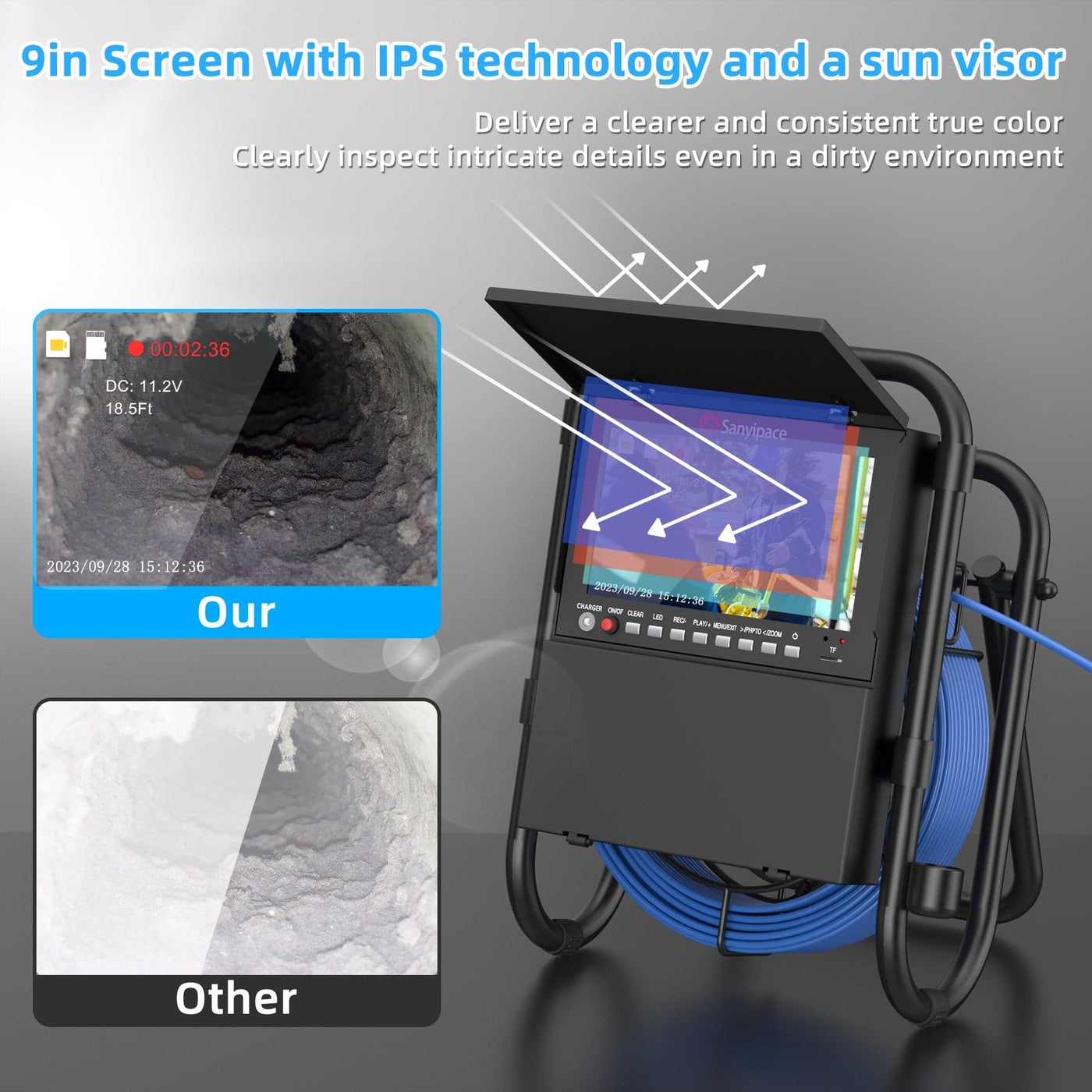 9’’ IPS Screen with Sun Visor