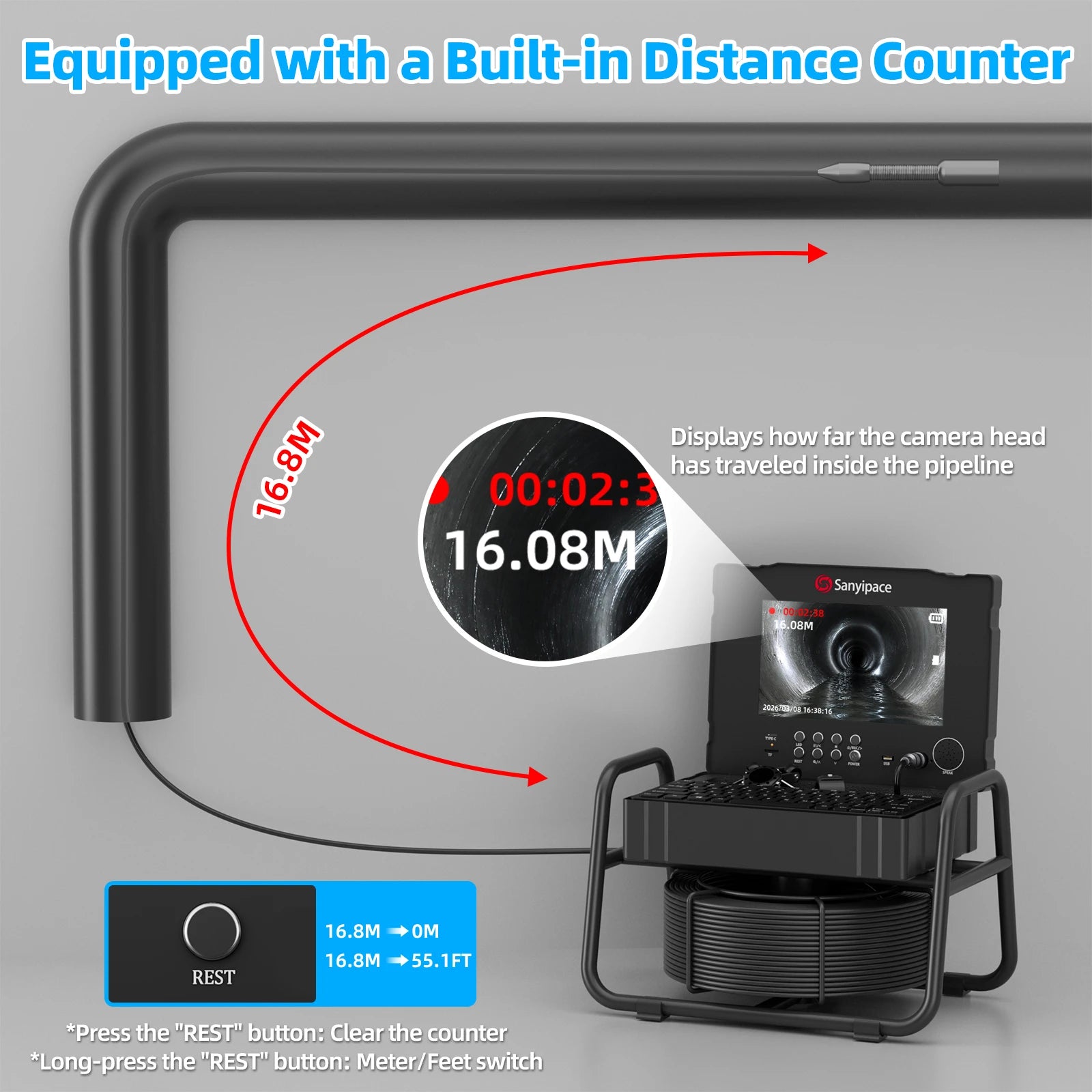Ultra-Bright 8 LED Sewer Camera with 7H Long-Lasting Battery | S5981DSRTKMS58