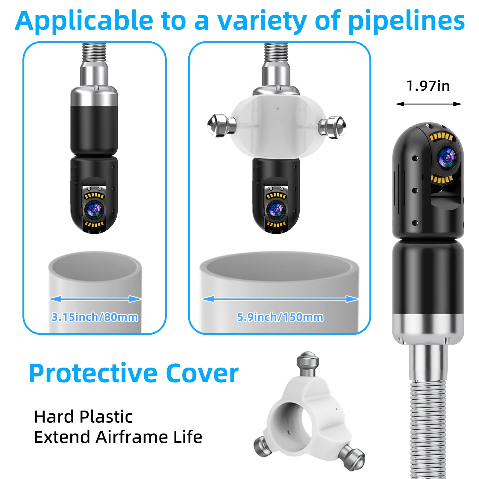 Sewer Inspection Camera with Rotating Camera