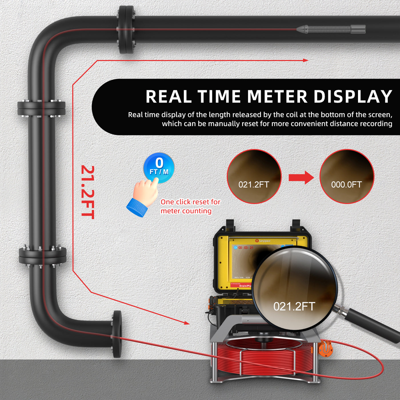 Touch Screen Sewer Camera with Self-leveling & Meter Counter | S610ASMKTCP