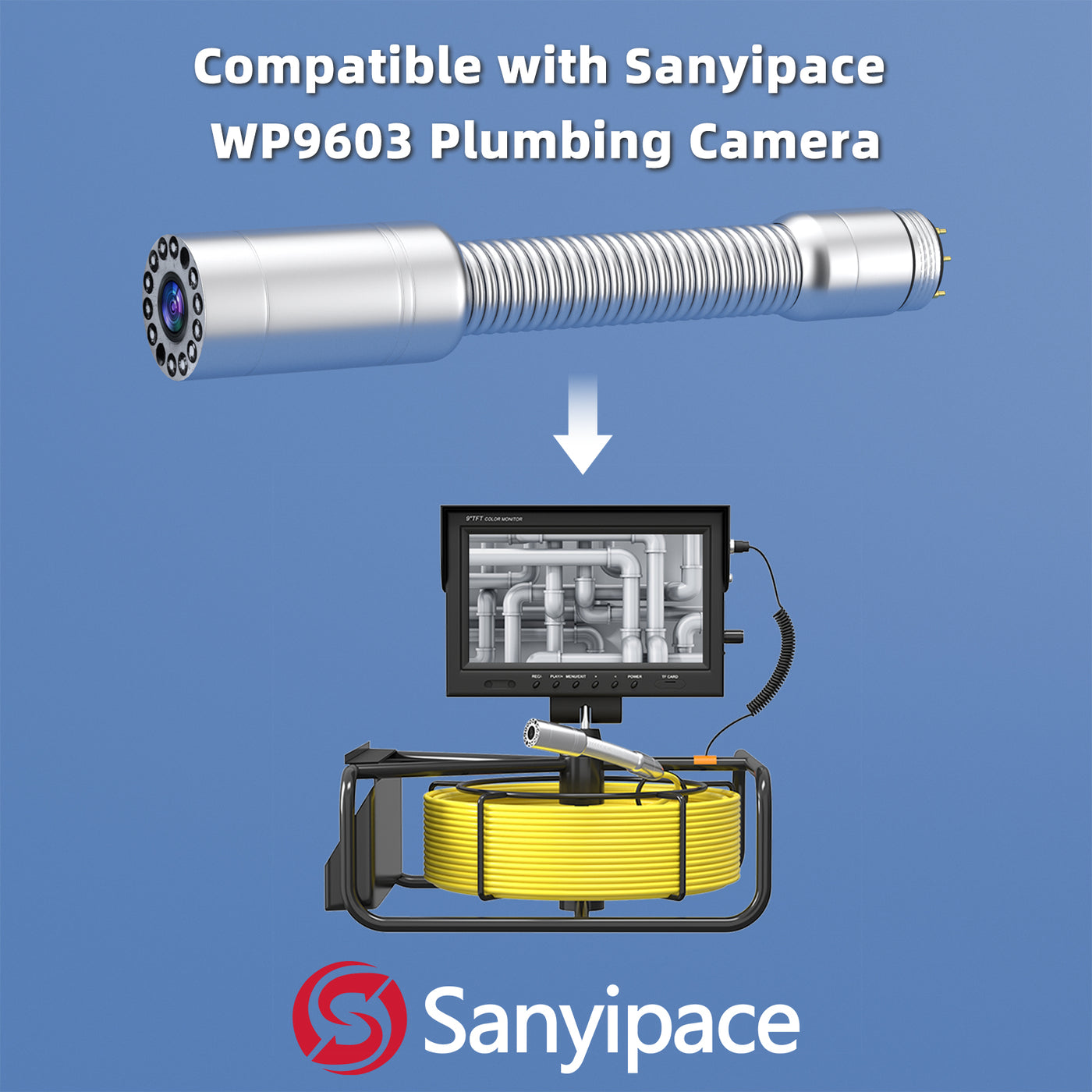 SANYIPACE WP9603 Camera Port