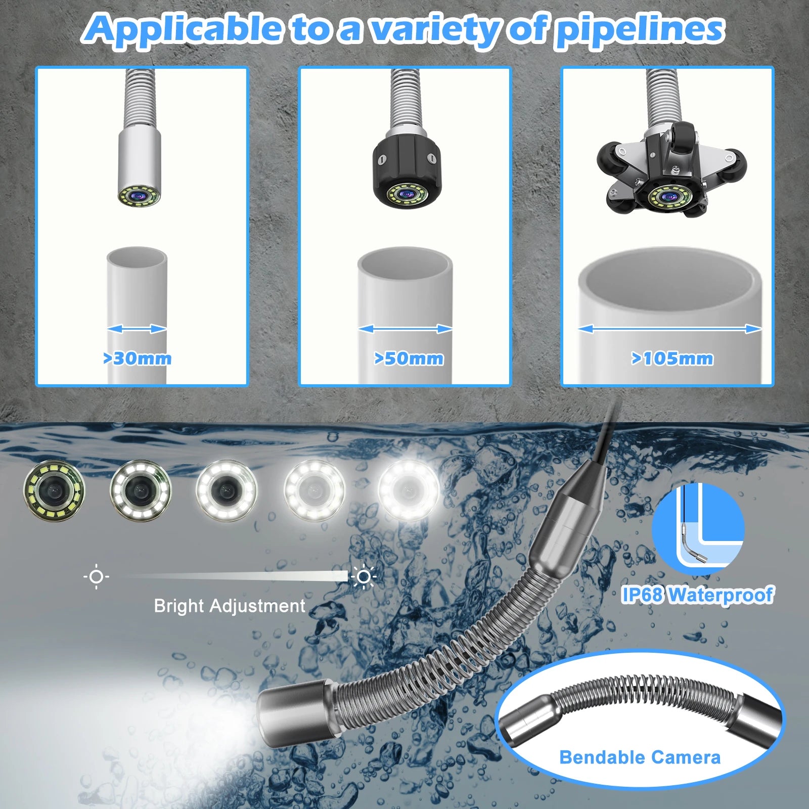 Sewer Camera with Meter Counter & 512Hz Locator | F5100DJKABTX/S850DSTKM