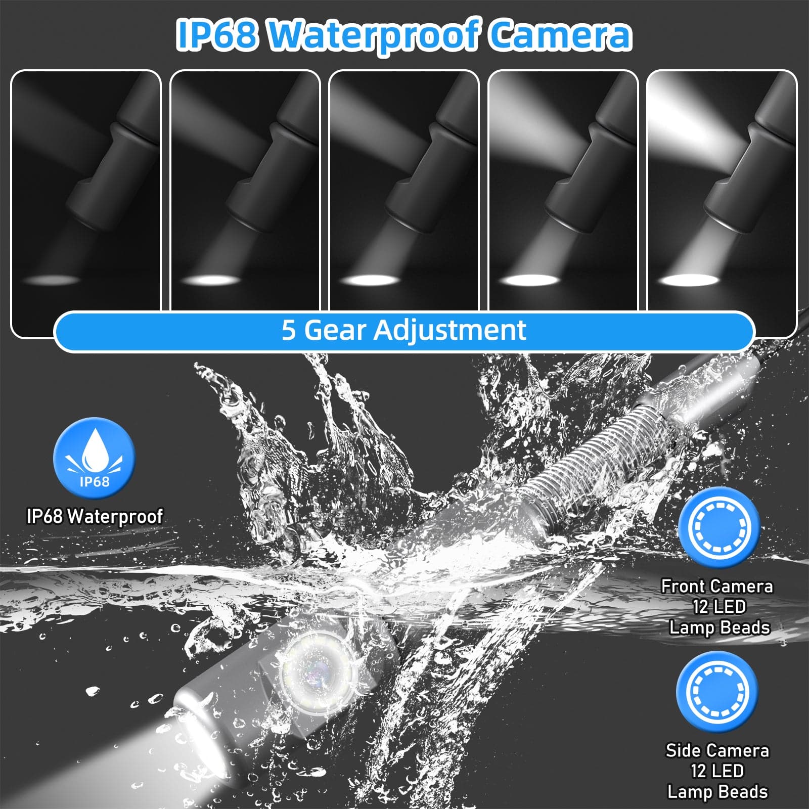 360° Horizontal Rotating Sewer Camera with Meter Counter | S810ASMKT360