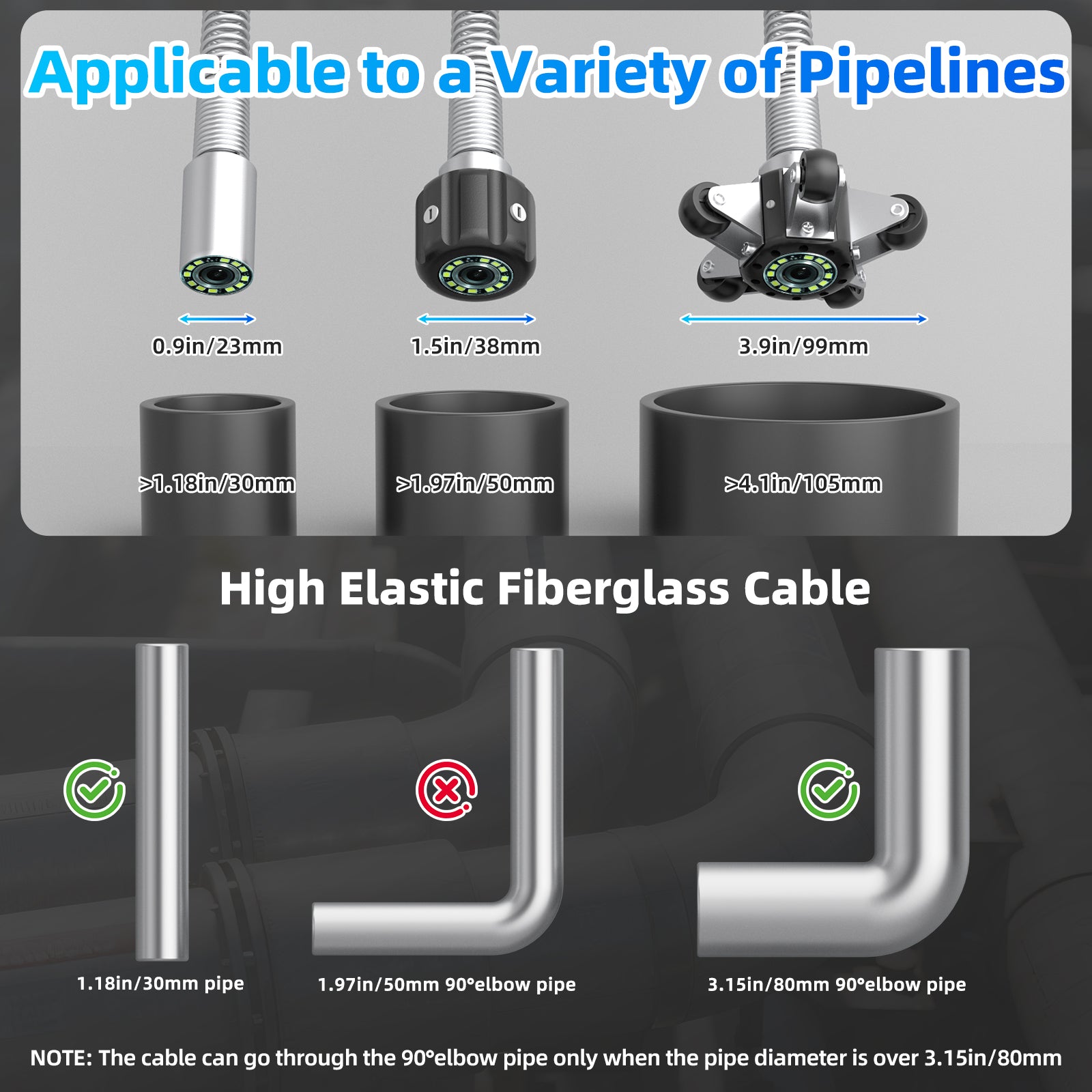Drain Camera Harder Cable with 512Hz Sonde & Meter Counter | S850DSTKM