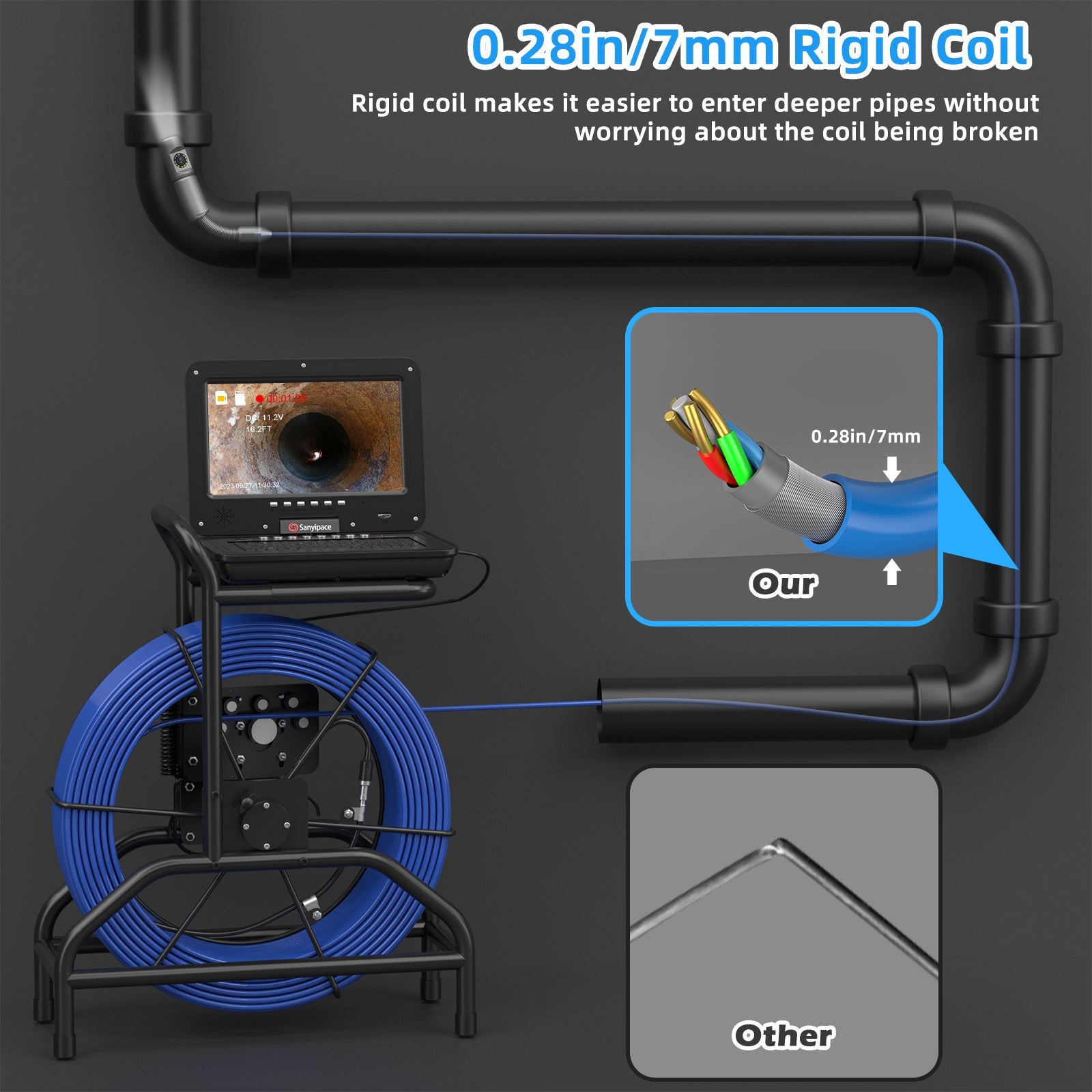 360° Rotating Stand Up Sewer Camera With 512Hz Transmitter | S810ASMKT360