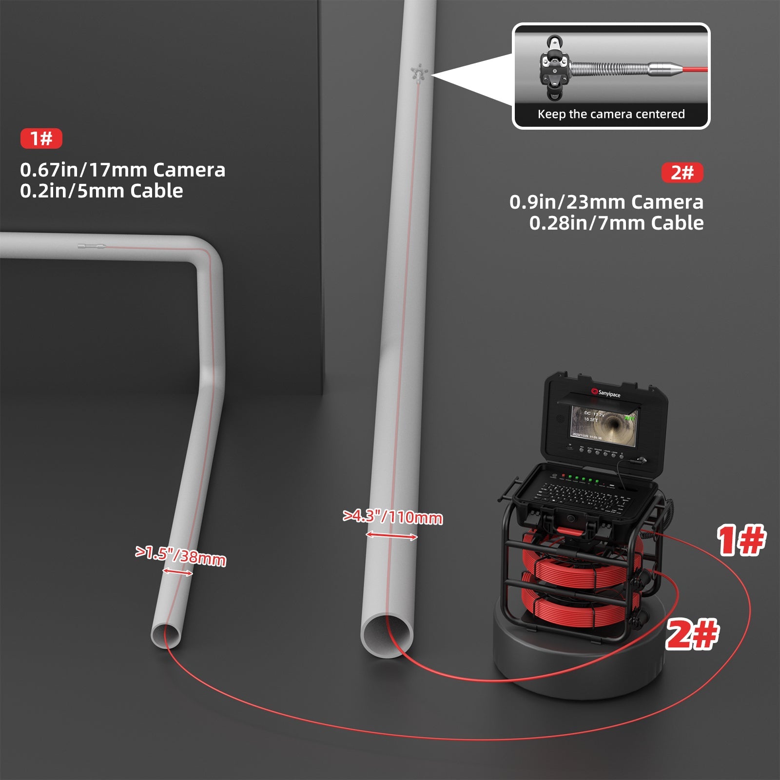 Dual Camera & Double Coil