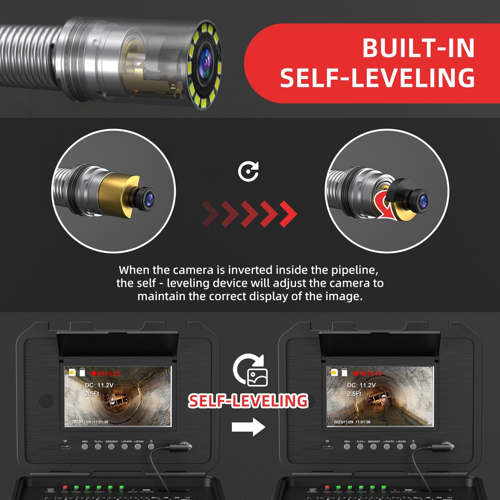 Built in Self-leveling