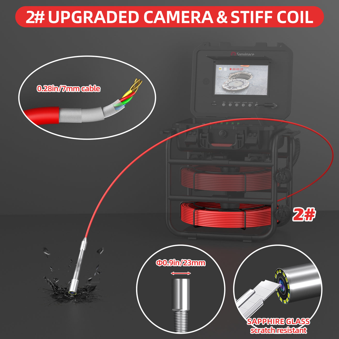 Upgraded Camera & Stiff Coil