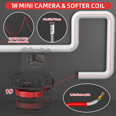 Mini Camera & Softer Coil