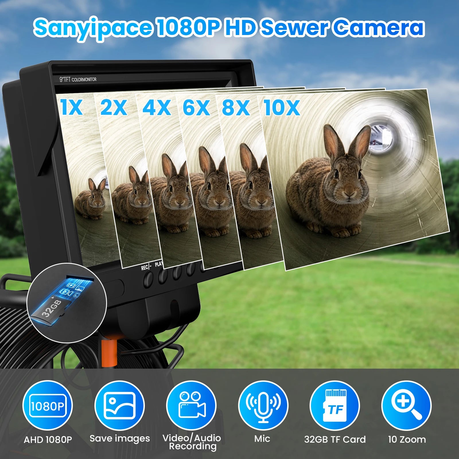 Sewer Camera with Dual-Axis 180° or 360° Rotatable Screen | S620DCSTS58R