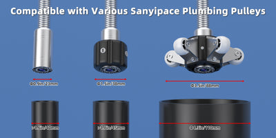 plumbing camera Head