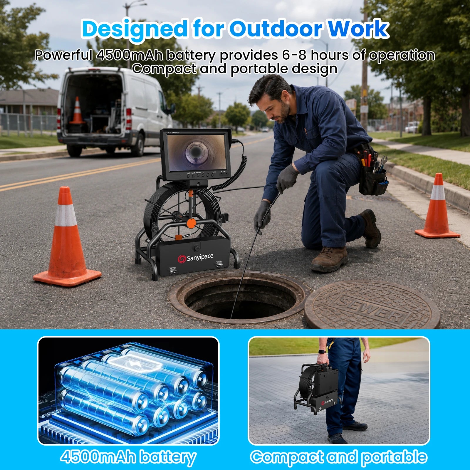 Sewer Camera with Dual-Axis 180° or 360° Rotatable Screen | S620DCSTS58R