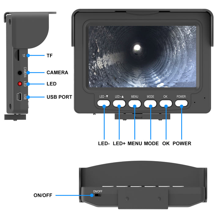 SANYIPACE S8417D 720P Screen with High-Quality Display