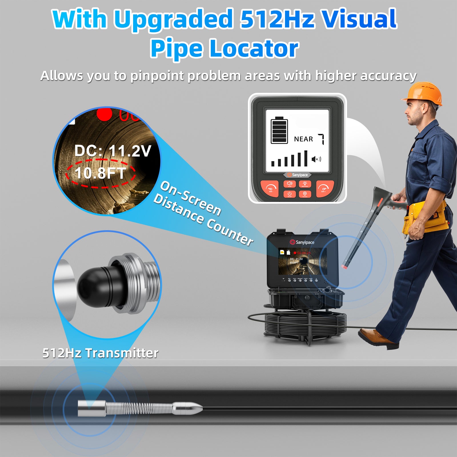 10-inch Plumbing Camera with Self-leveling & Meter Counter Sewer Camera | S840DSRTMS68