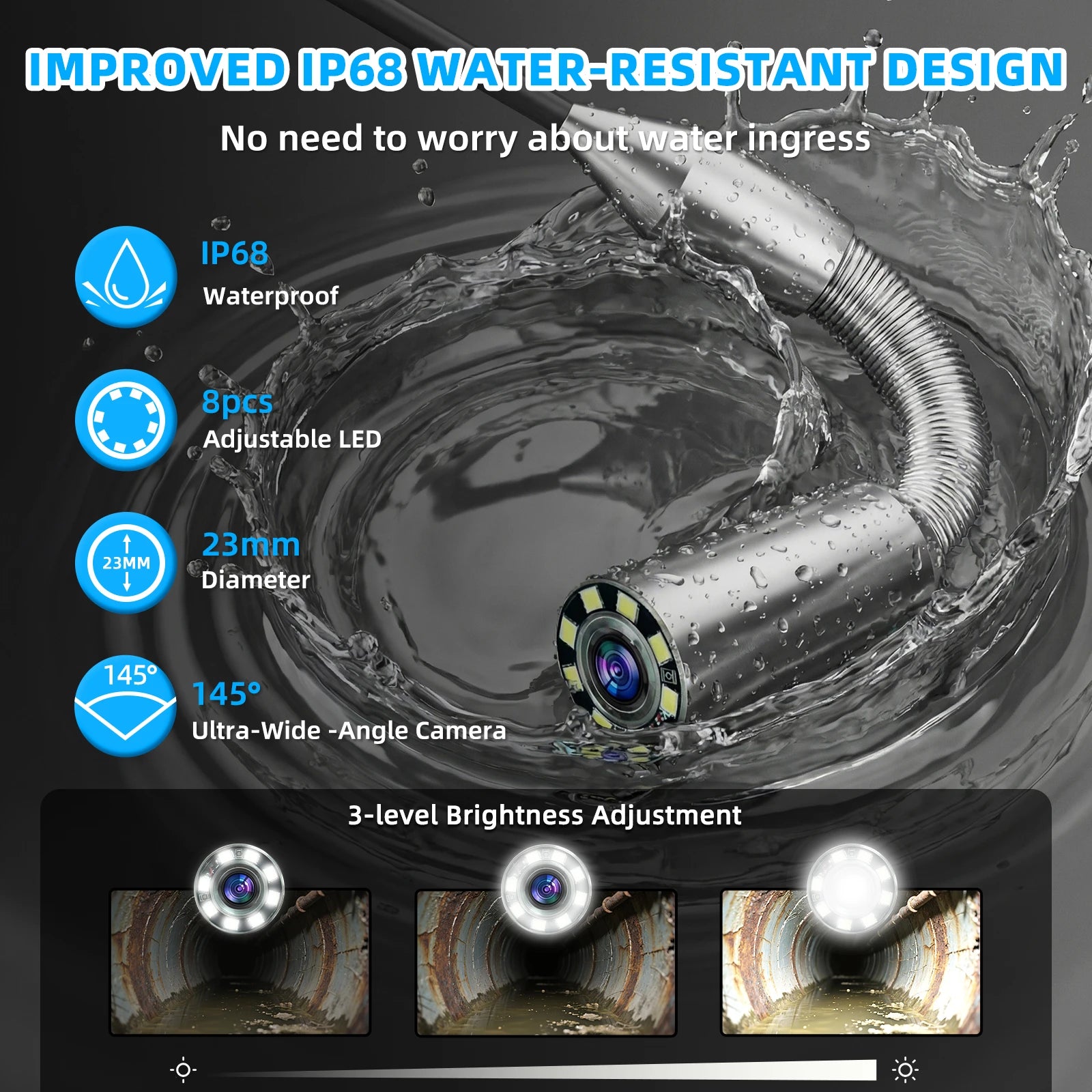 Ultra-Bright 8 LED Sewer Camera with 7H Long-Lasting Battery | S5981DSRTKMS58