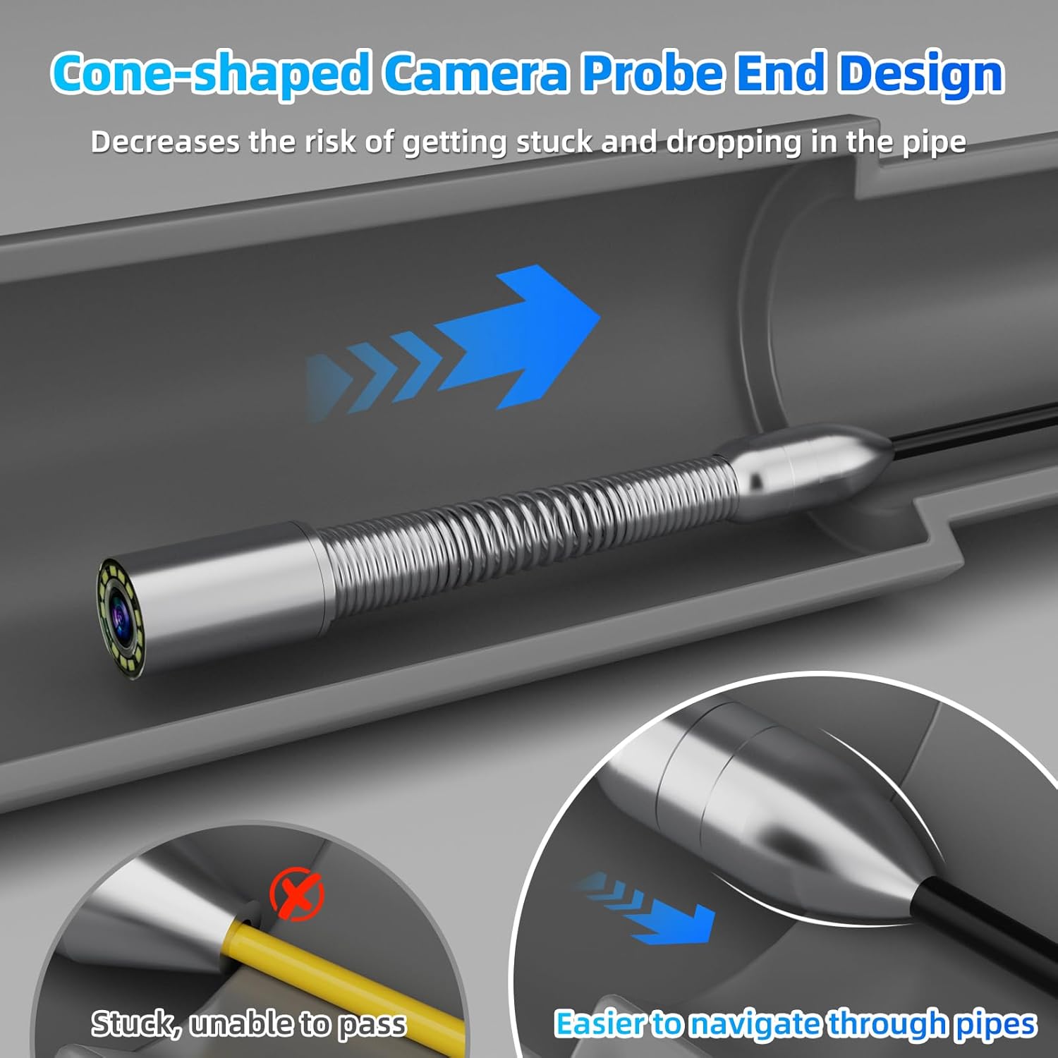 10-inch Plumbing Camera with Self-leveling & Meter Counter Sewer Camera | S840DSRTMS68