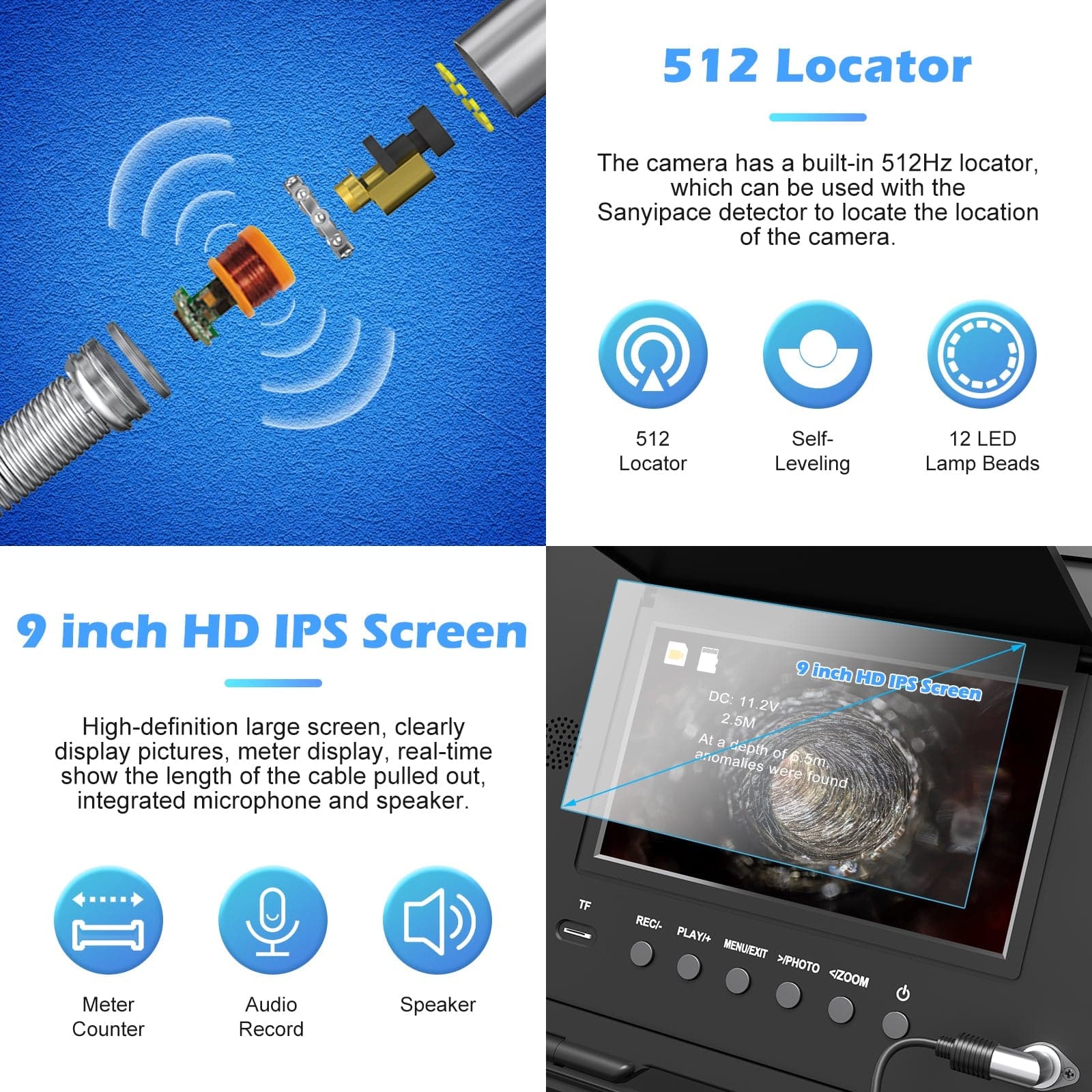 Drain Camera with Locator & Meter Counter | SANYIPACE F5100DJKABTX