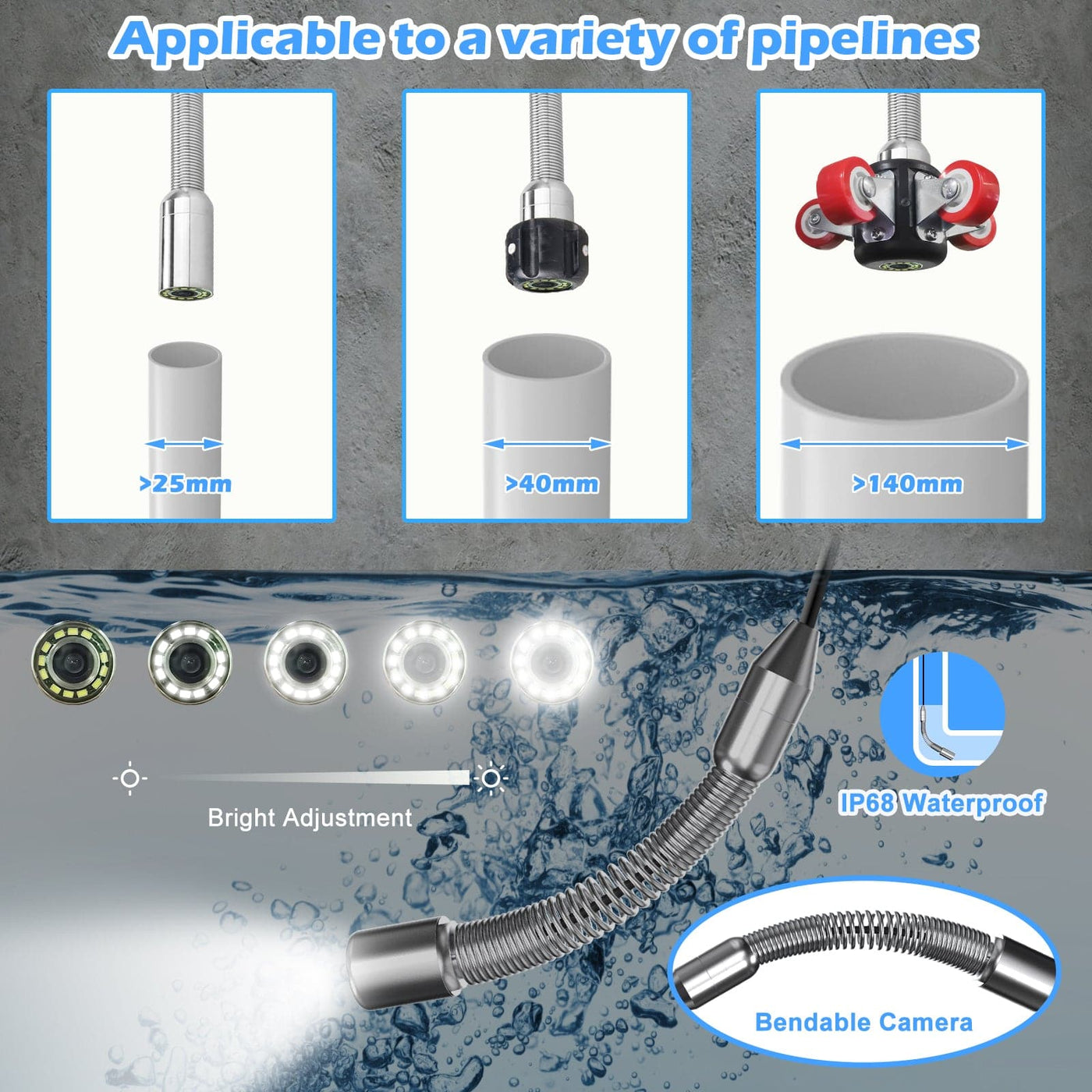 Sanyipace WiFi Wireless Sewer Camera, 65FT/20M, 7'' Detachable LCD Screen,  12 White Adjustable LEDs, IP68 Waterproof, WiFi Duct Endoscope Borescope