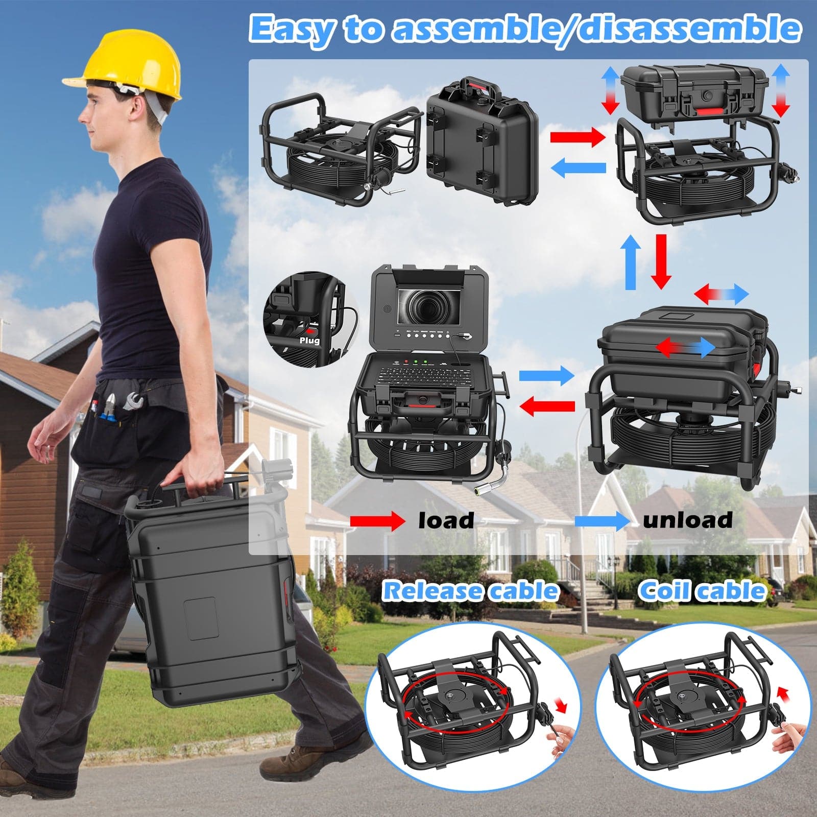 Drain Camera with Locator & Meter Counter | SANYIPACE F5100DJKABTX