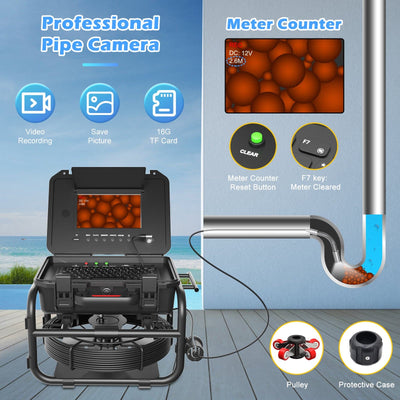 Drain Camera with Locator & Meter Counter | SANYIPACE F5100DJKABTX