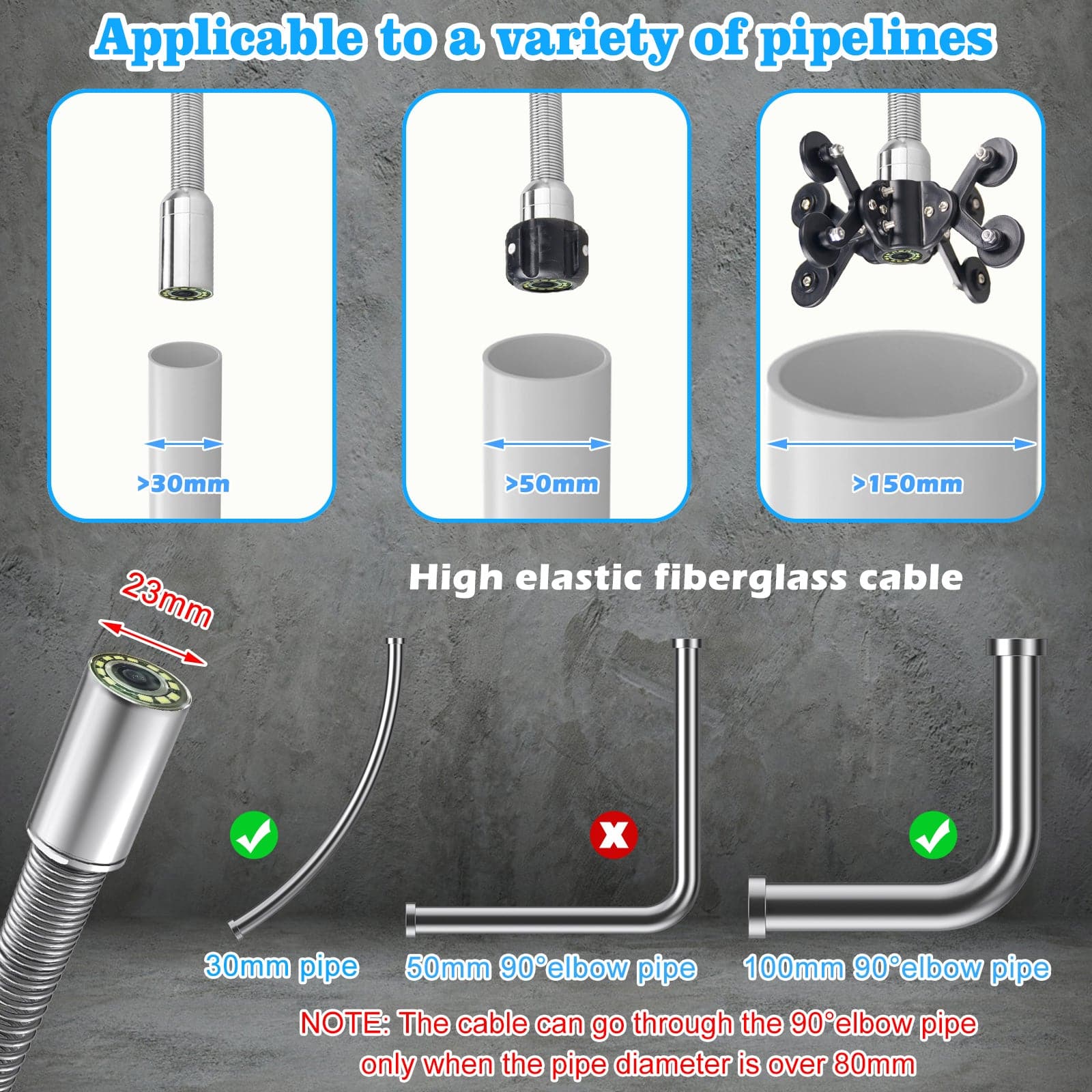 Long Range 263ft - 525ft Sewer Camera with 512Hz Sonde Transmitter | Sanyipace U88