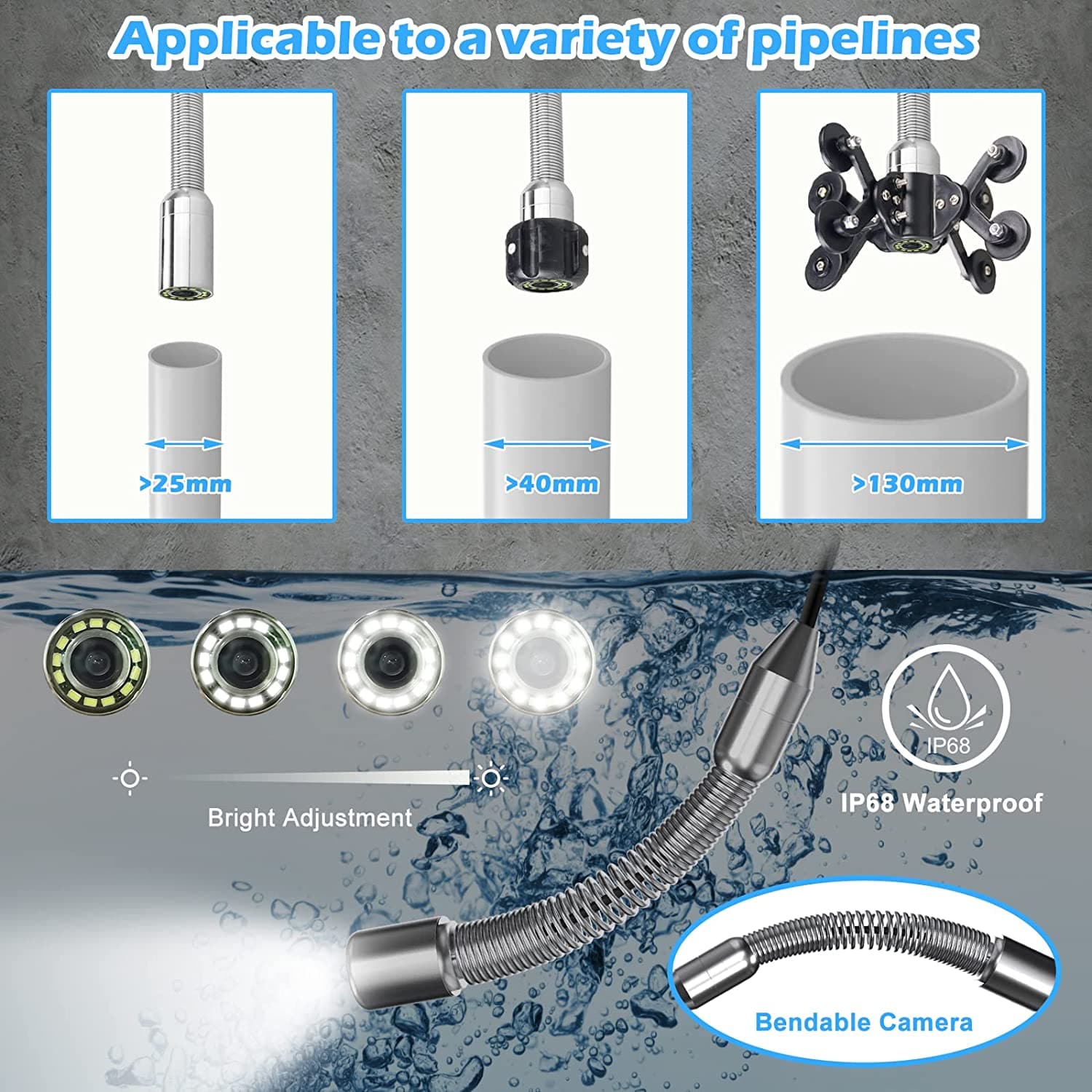 F929AD 9 inch DVR Sewer Camera with 512Hz Locator | SANYIPACE