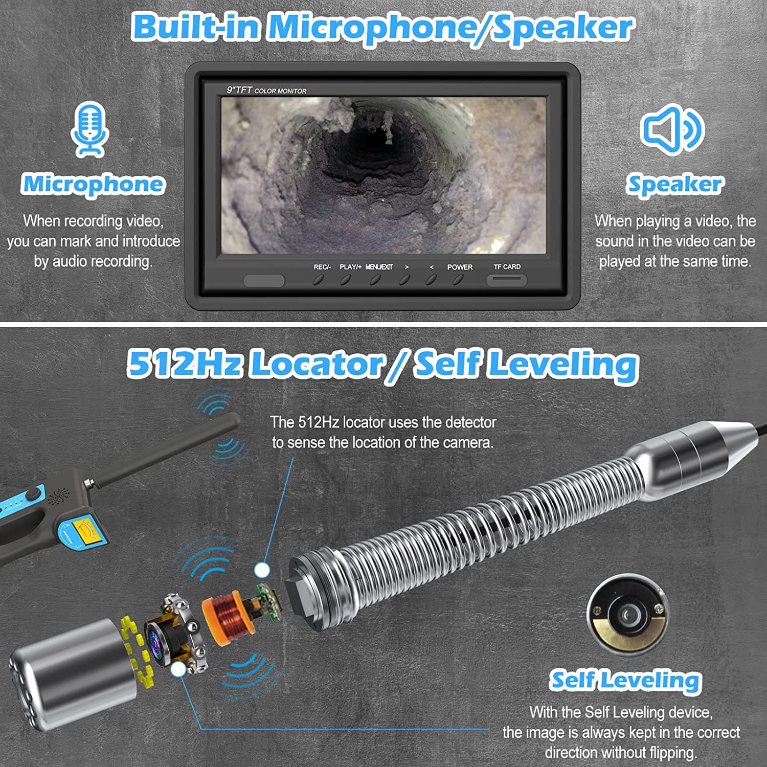 F929AD 9 inch DVR Sewer Camera with 512Hz Locator | SANYIPACE